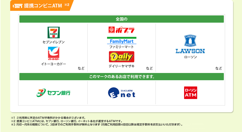 提携ATM・コンビニエンスストア