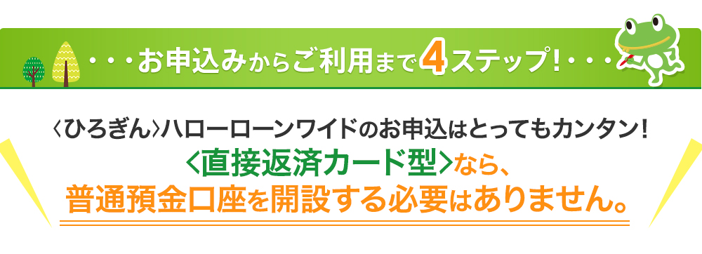 お申込みからご利用まで4ステップ。