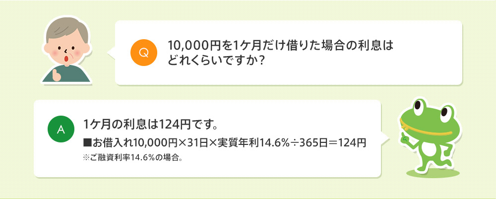 10,000円を1ケ月だけ借りた場合の利息は どれくらいですか？